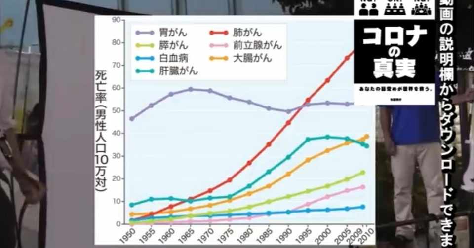 街宣 菅危険な思想 地獄に落ちる 菅美談嘘 ファーウェイ スマホ卒業 の裏 恐ろしい計画 トランプ当選良かった理由 消費税上がる程輸出企業お得 安倍政権の周りで自殺 リスト 公明山 宮咲アンナ Note