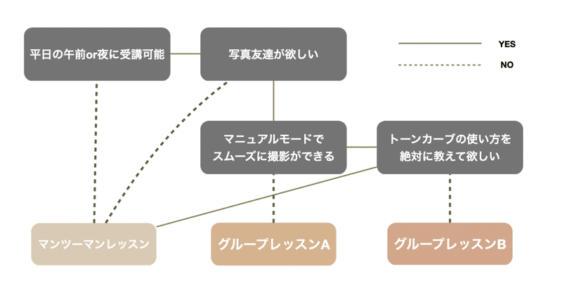 スクリーンショット 2020-09-16 18.42.15