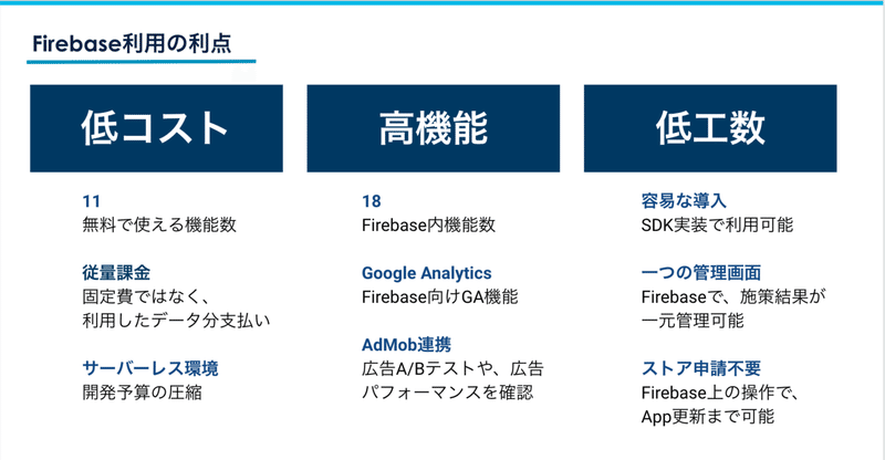 スクリーンショット 2020-09-16 19.01.20