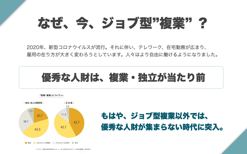 スクリーンショット 2020-09-16 19.51.35