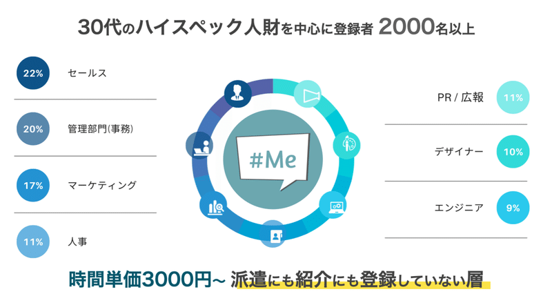 スクリーンショット 2020-09-16 20.03.19