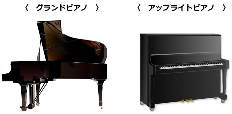 グランドピアノとアップライトピアノ