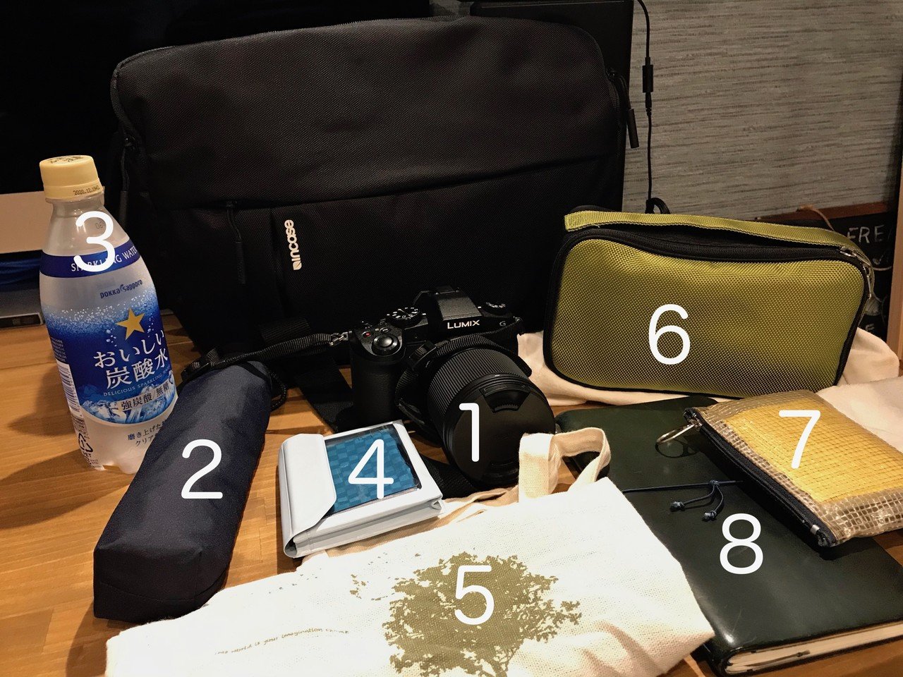 Incase インケース DSLR Sling Pack カメラ ボディーバッグ incase カメラバッグ ショルダー 一眼レフ Incase インケース