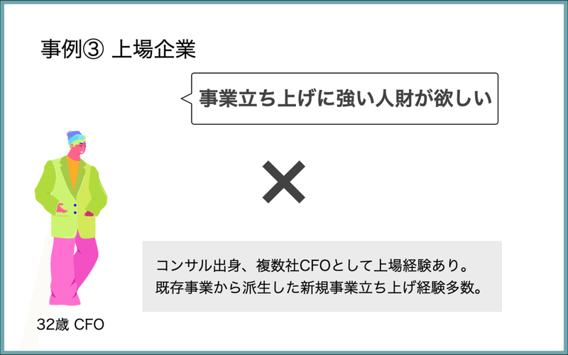 スクリーンショット 2020-09-16 21.04.26