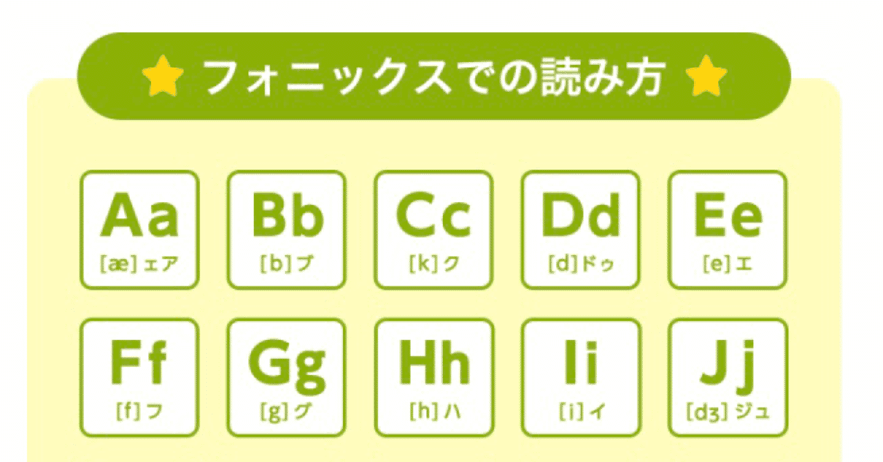 発音記号 の新着タグ記事一覧 Note つくる つながる とどける