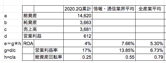 スクリーンショット 2020-09-16 23.47.26