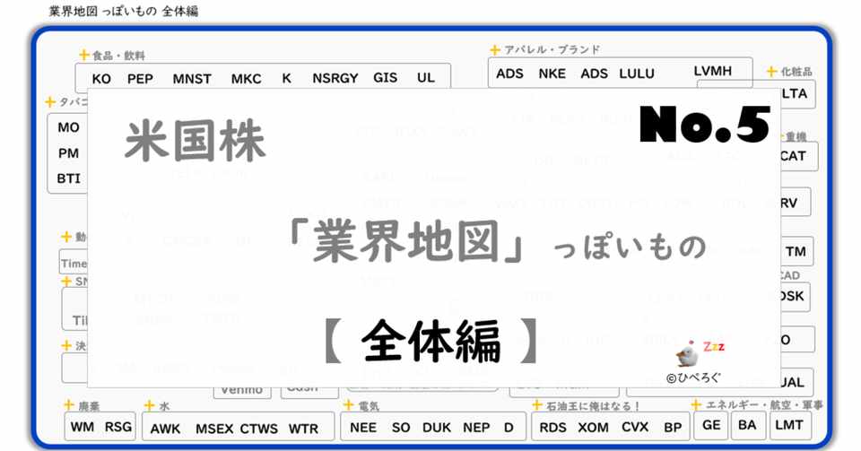 米国株 全体編 業界地図 っぽいものno 5 Hippen 米国株 Note
