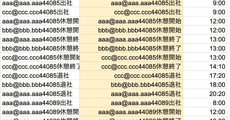 Googleスプレッドシート Vlookupとcountifで重複キーの最終行を取り出す Misako Note Googleスプレッドシート Vlookupとcountifで重複キーの最終行を取り出す Misako Note