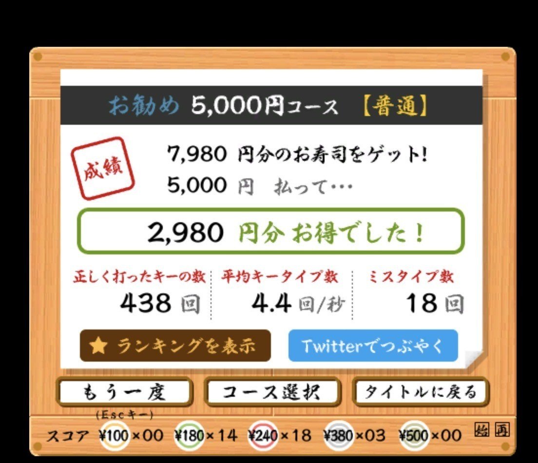タッチタイピング始めて1ヶ月以内で寿司打高級コース1万円達成した話 ゼロ Note