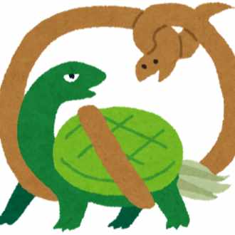 4 生徒の臨床的分析に基づく 習慣改善による得点向上のポイント その1 生徒は基本的に 言葉の意味を知らない 玄武庵 Note