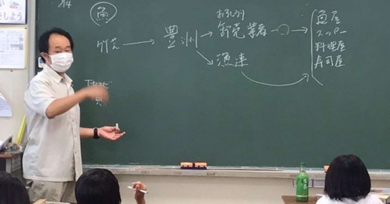 ５年生 社会科 水産業の学習 新島村立新島小学校 Note