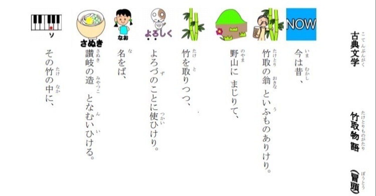 最大12%OFFクーポン コペル：暗唱入門・暗唱皆伝】「古典文学：竹取物語」暗記用 語学/参考書