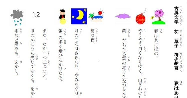 コペル 暗唱入門 暗唱皆伝 古典文学 枕草子 春はあけぼの 清少納言 暗記用 がんばれる子ちゃん Note