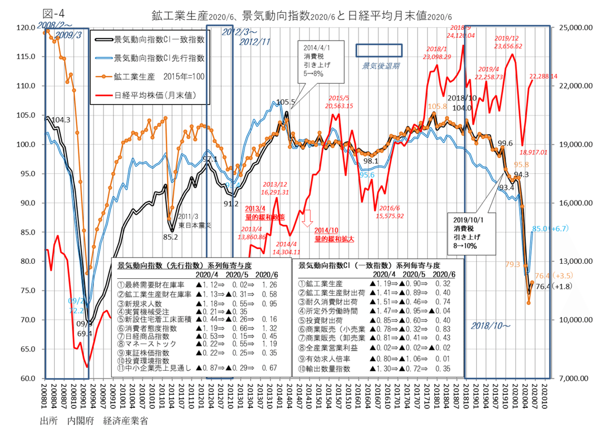 っっっｘ