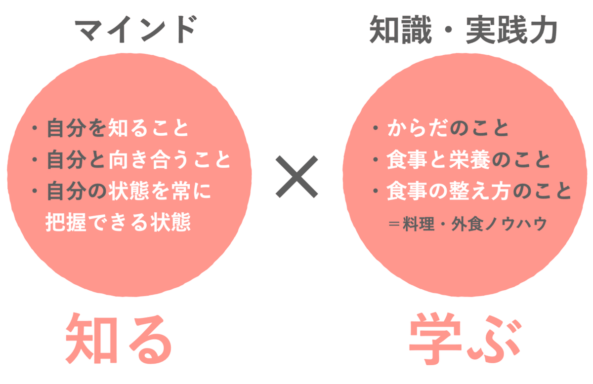 スクリーンショット 2020-09-17 11.34.40