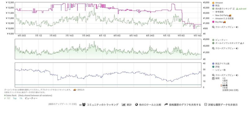 スクリーンショット 2020-09-17 14.11.33