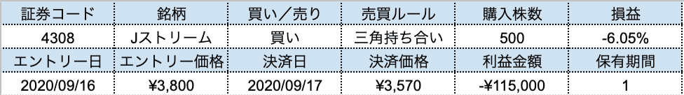 スクリーンショット 2020-09-17 15.00.51