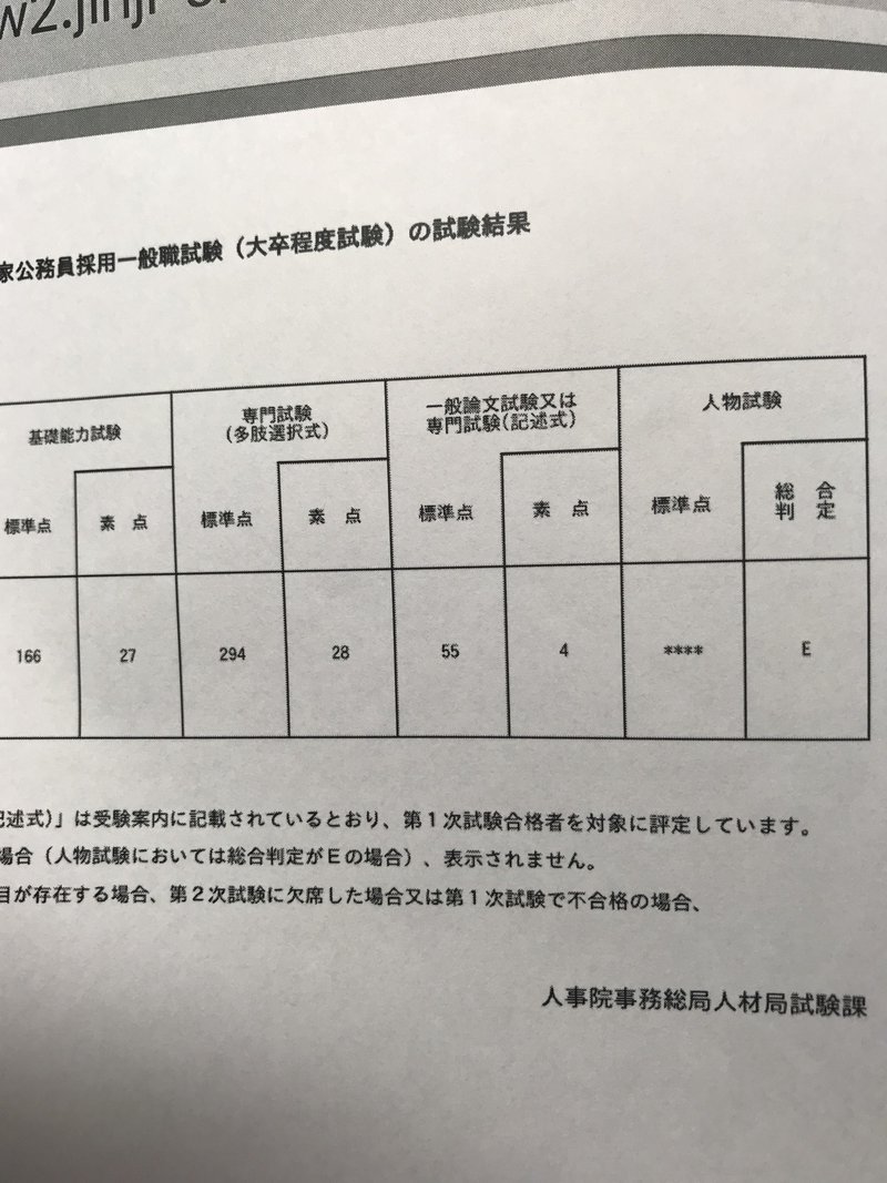 どうやったら人事院面接でeをくらうのか 体験者は語る 公務員受験生 Note どうやったら人事院面接でeをくらうのか 体験者は語る 公務員受験生 Note