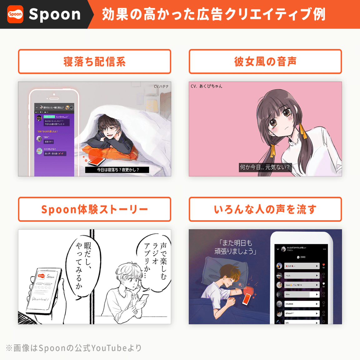 ユーザーの声を広告にしてユーザー激増 日本だけで 月95万 のライブ配信される 音声配信アプリ Spoon が語る成功施策 アプリマーケティング研究所