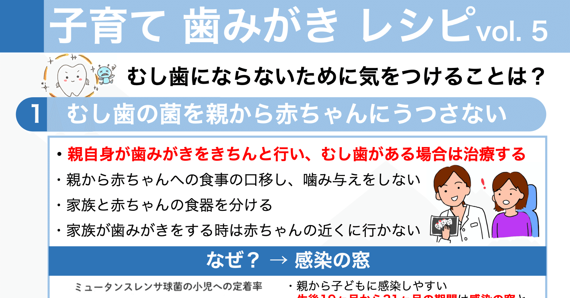 赤ちゃんがむし歯にならないために気をつけることは 子育て歯みがきレシピ Vol 5 子育て歯みがきレシピ Note