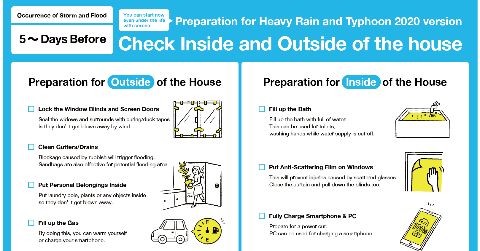 Preparation for Heavy Rain and Typhoon 2020 version under the