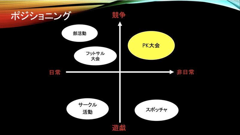 スクリーンショット 2020-09-17 17.49.39