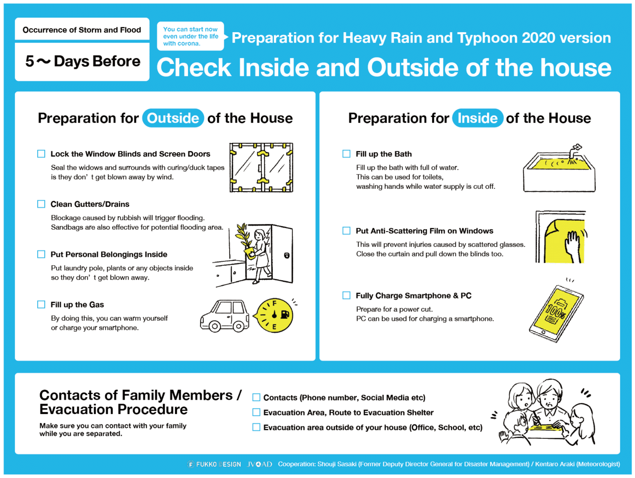Preparation for Heavy Rain and Typhoon 2020 version under the