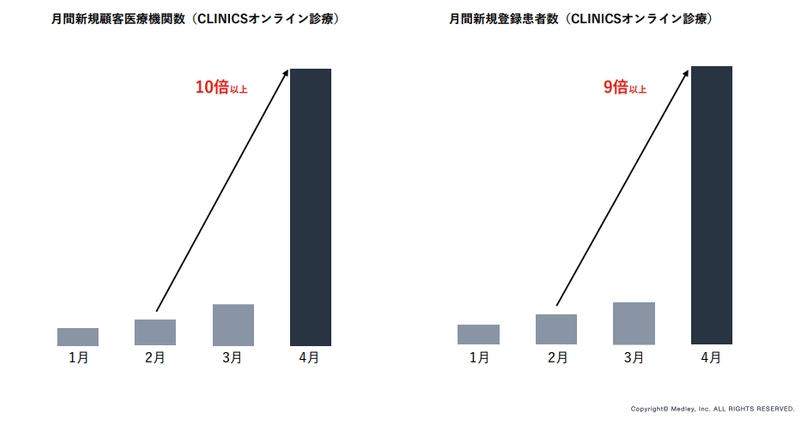 スクリーンショット 2020-09-17 19.38.48