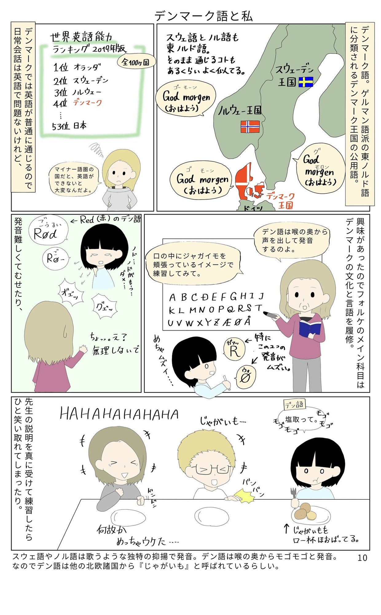 3 フォルケ生活開始 デンマーク語学習と アラサーで新しい世界に飛び込むということ みう デンマーク徒然日記 Note 3 フォルケ生活開始 デンマーク語学習と アラサーで新しい世界に飛び込むということ みう デンマーク徒然日記 Note