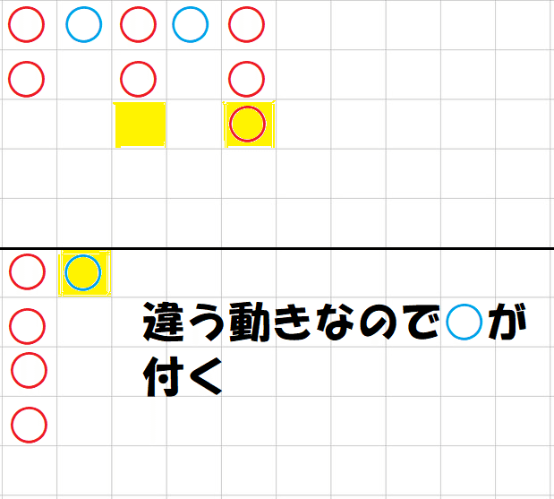 バカラ 罫線 小路