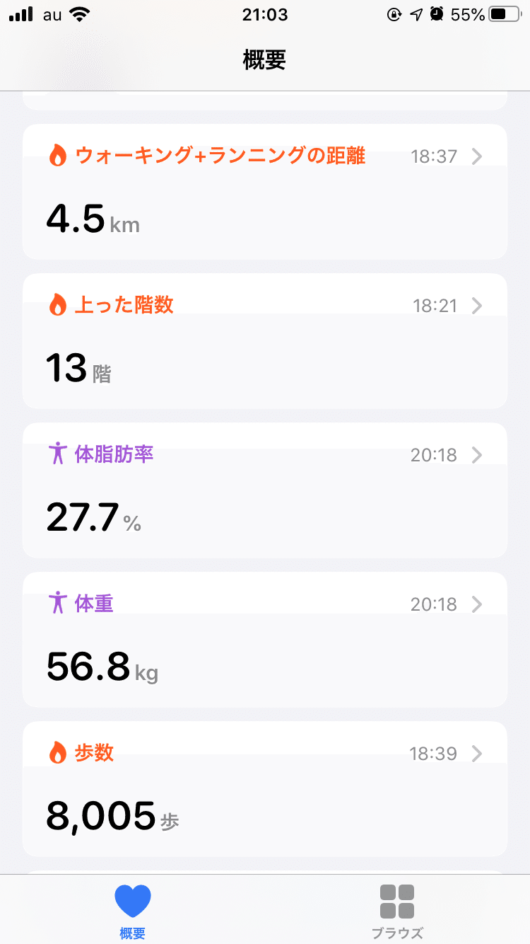 ダイエット日記123日目 安いコーヒーゼリーと豆苗育て むしぱん 料理とアイドルと犬好きの女 Note ダイエット日記123日目 安いコーヒーゼリーと豆苗育て むしぱん 料理とアイドルと犬好きの女 Note