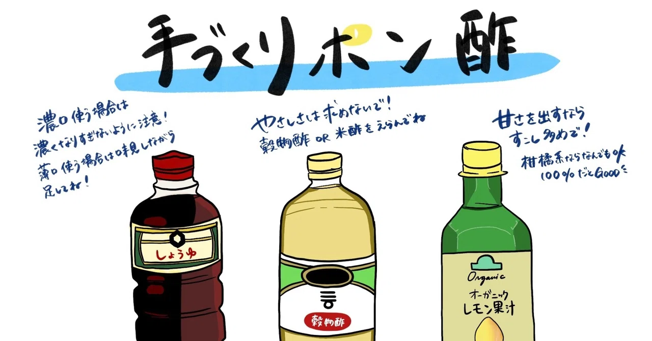 ポン酢 醤油 作り方