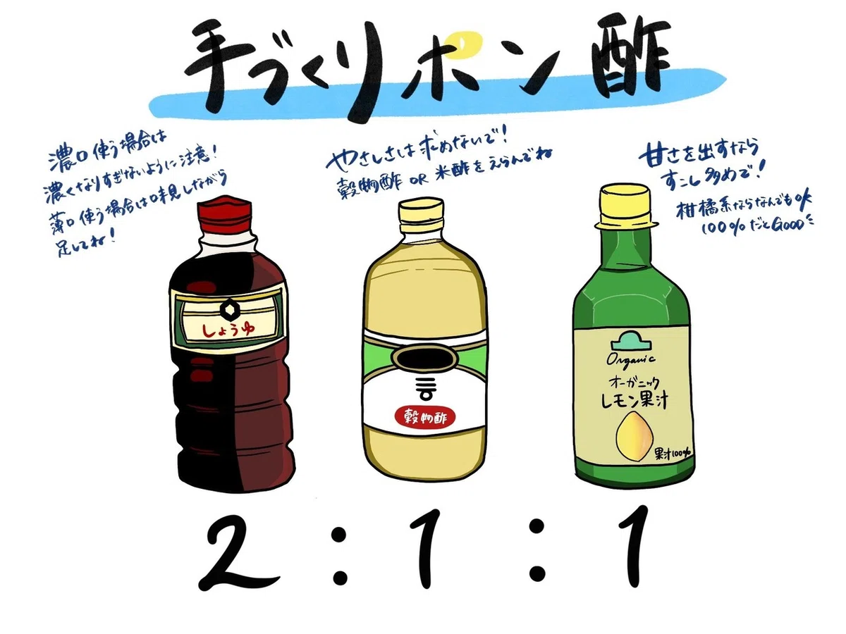 ポン酢 醤油 作り方