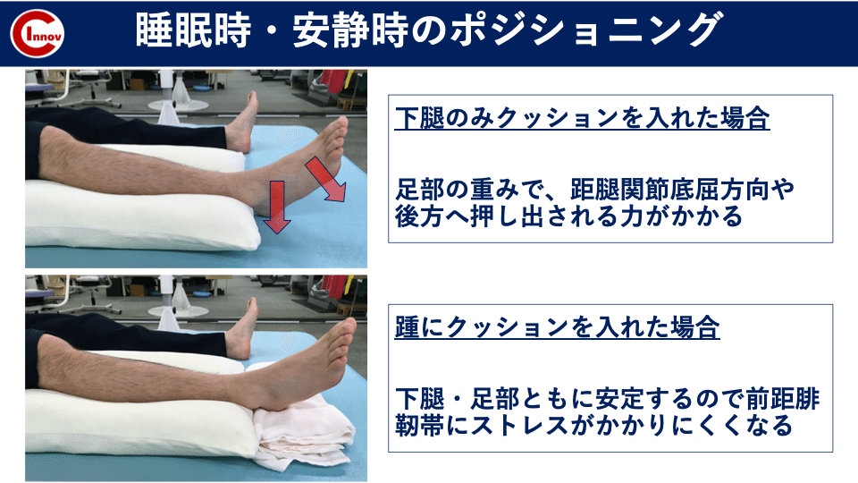 捻挫に対する評価 アプローチ 須藤 慶士 わかりやすい足部評価 Note 捻挫に対する評価 アプローチ 須藤 慶士 わかりやすい足部評価 Note