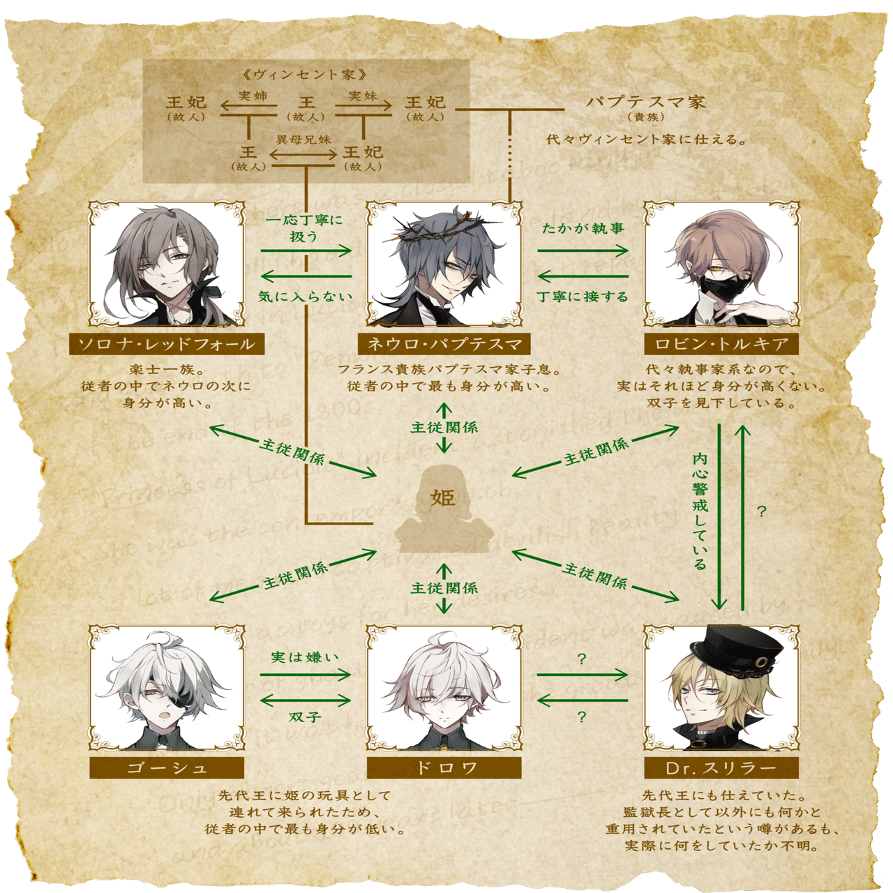 禁忌のドキュメンタリー『リュシオルの姫』｜Xyca.