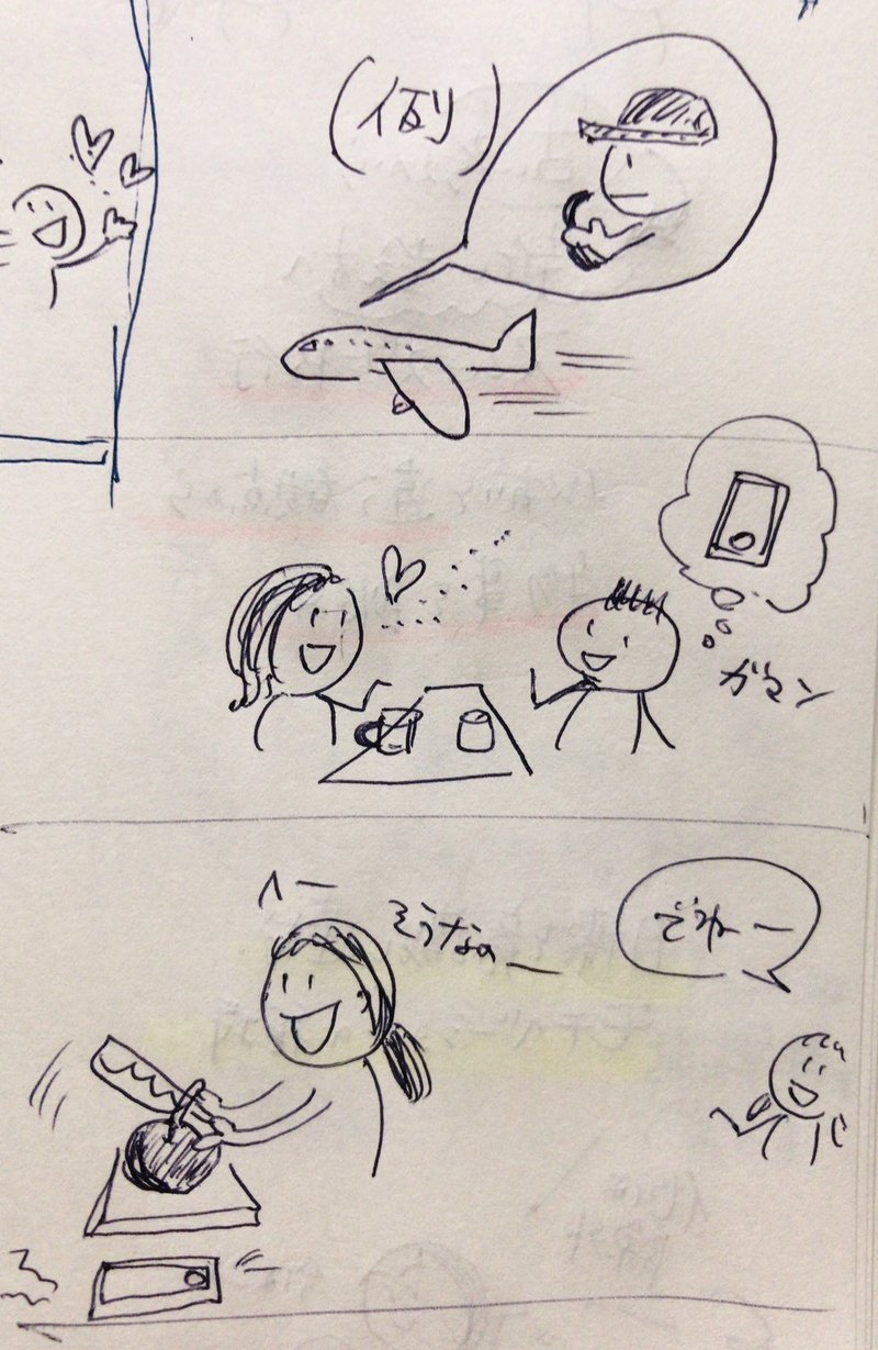 ワーキングメモリ 石本まゆか Note ワーキングメモリ 石本まゆか Note