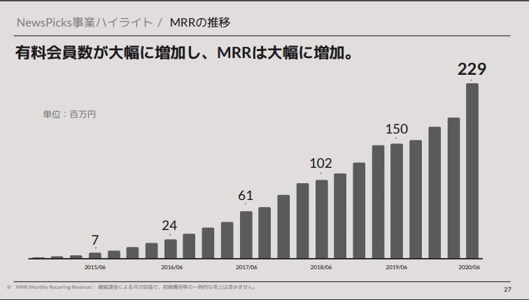 スクリーンショット 2020-09-18 0.20.19