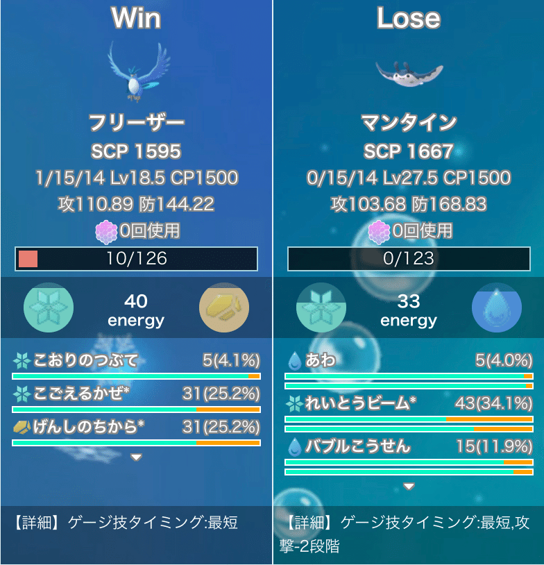 対策 プテラ