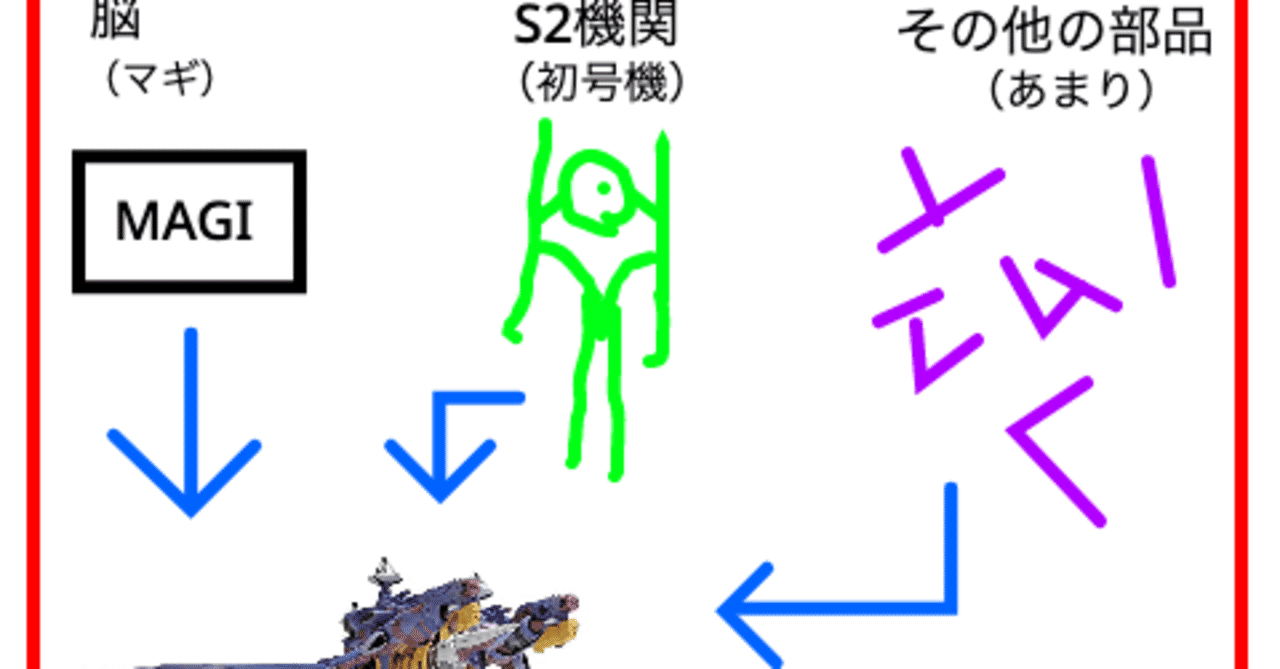 新しいコレクション エヴァ 第3使徒 ただのゲームの写真 新しいコレクション エヴァ 第3使徒 ただのゲームの写真