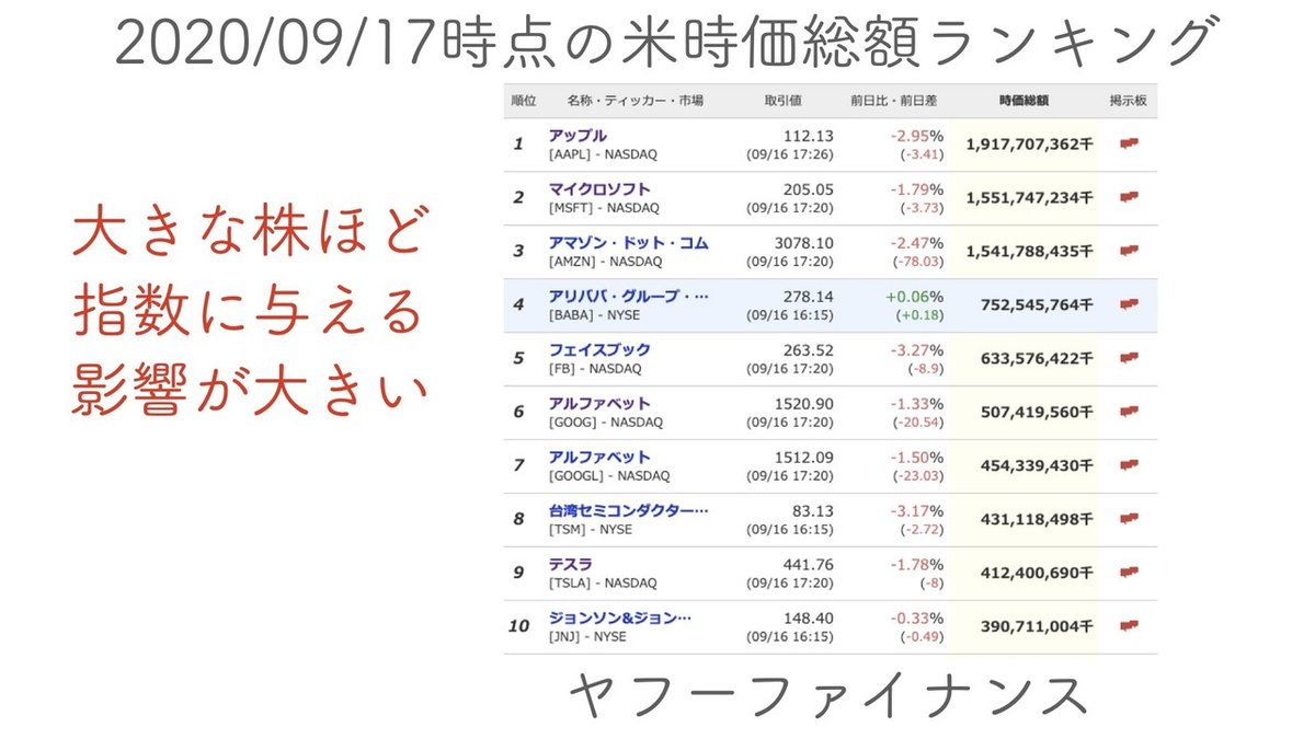 You Tubeキーノート.013