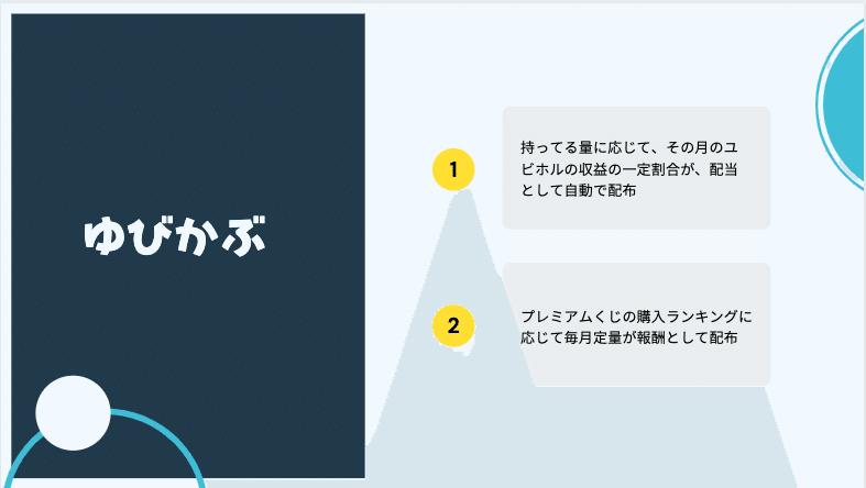ユビホル 10月アップデート内容 Minicoohei Note ユビホル 10月アップデート内容 Minicoohei Note
