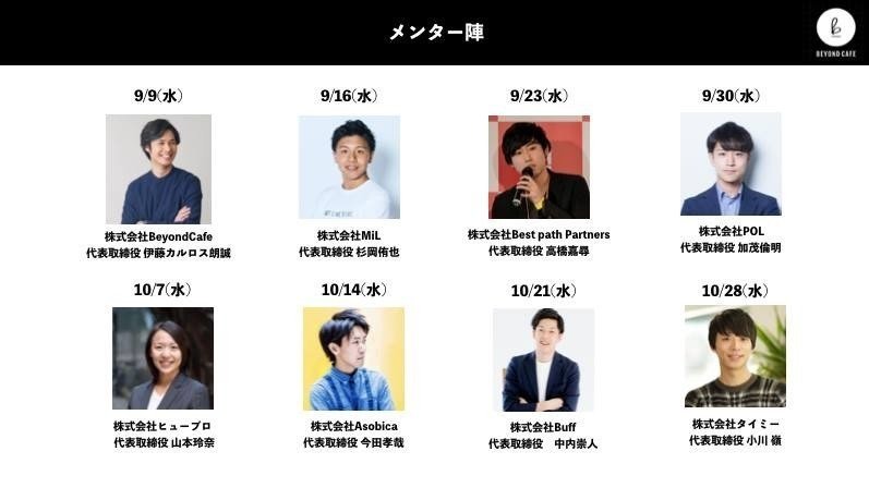 図々しいやつがこの世でいっちゃん強い Jobscamp 水野 翔太 Note