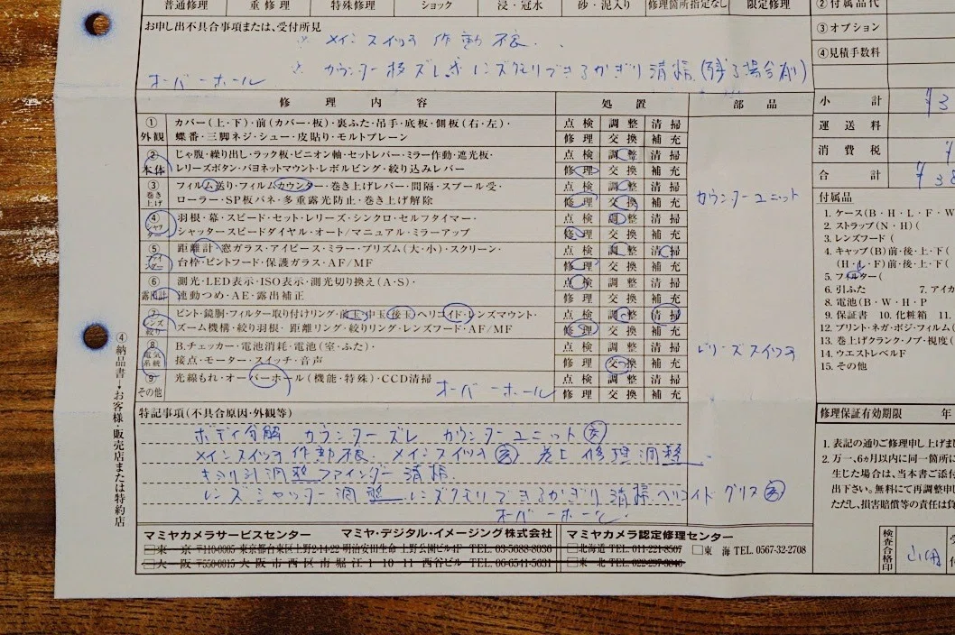 帰ってきたマミヤ7|suburbia 帰ってきたマミヤ7|suburbia