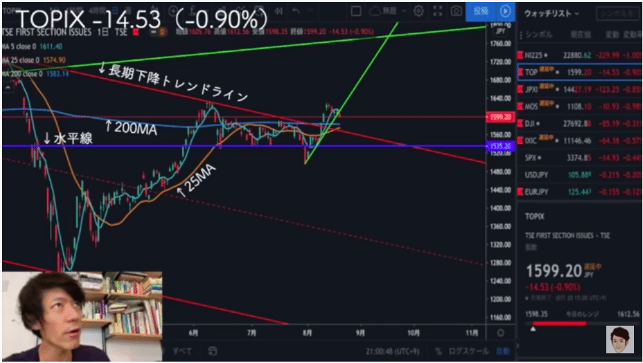 スクリーンショット 2020-09-18 11.25.17