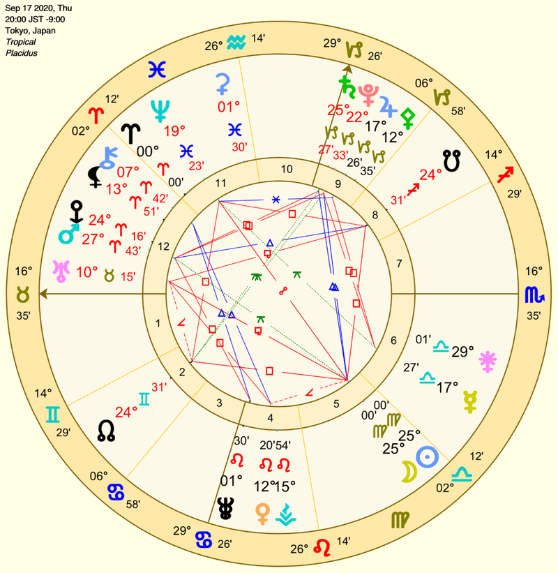 年9月17日 おとめ座の新月 目 さっか Note