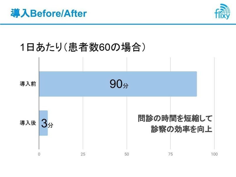 20200912_IQVIAセミナー (1)