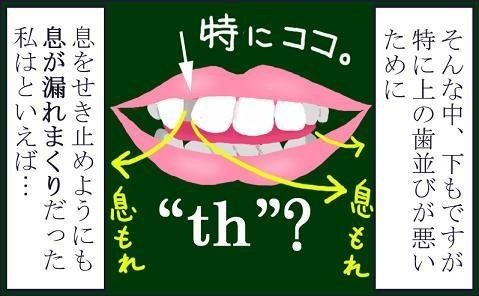 矯正絵日記 歯科矯正を決意するまで 13 歯並びと英語の発音 絶賛矯正中 大人の歯列矯正絵日記 Note