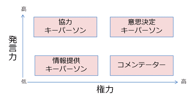 スクリーンショット 2020-09-18 13.50.19