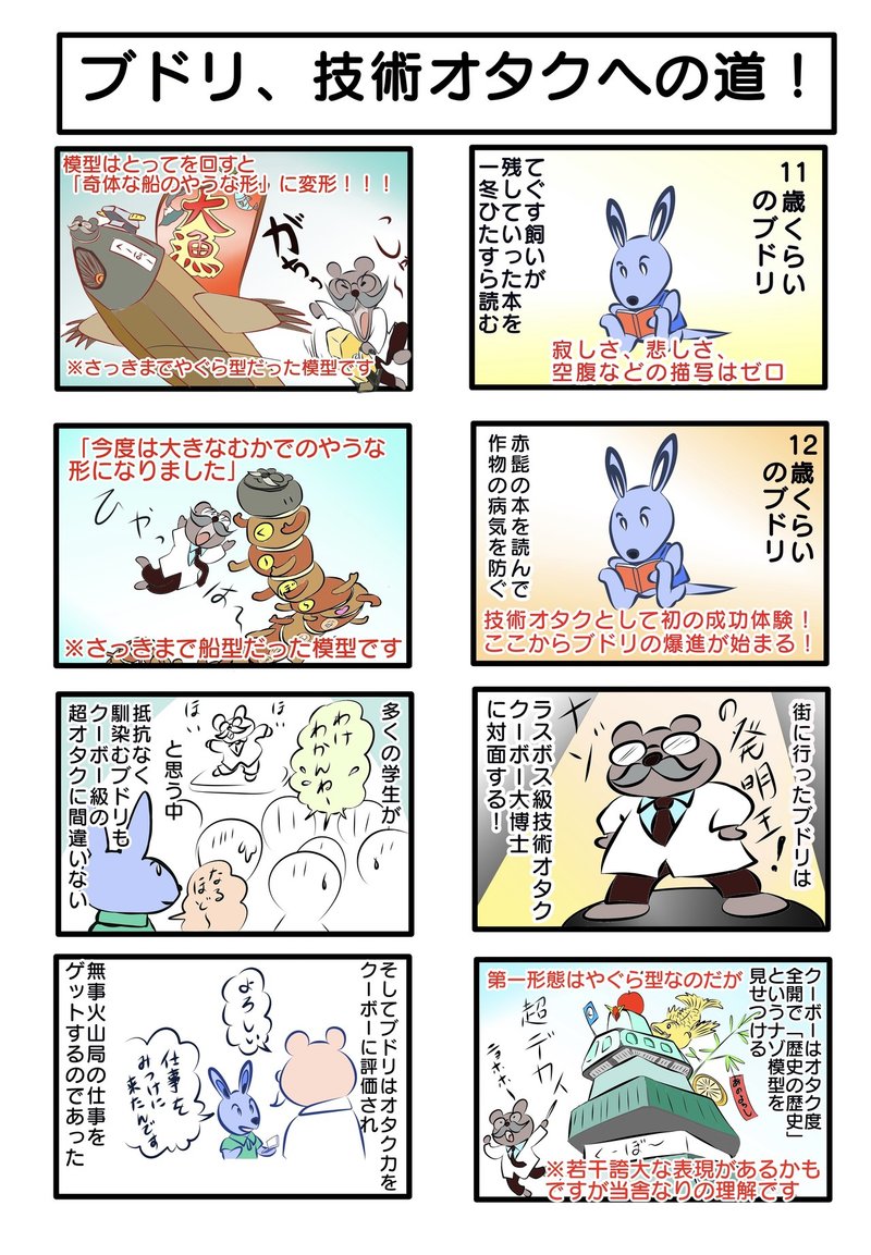 グスコーブドリの伝記 おすすめ文 ネタバレ無しで本作の読みどころを語る ゆっきー舎 Note