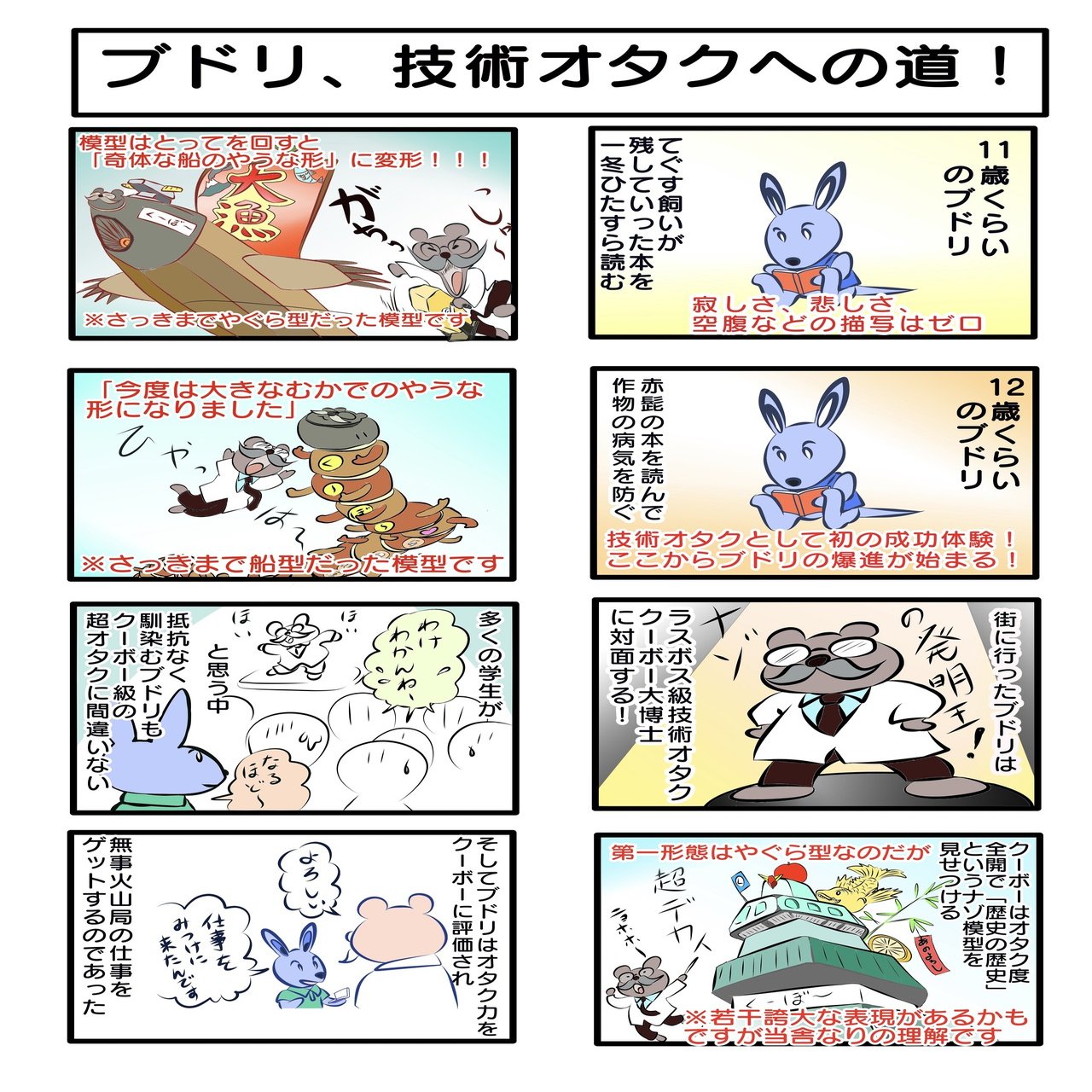 グスコーブドリの伝記 の感想1 ブドリの 自己犠牲 をどう読むか ゆっきー舎 Note